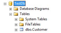 SQL Server table